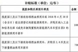 索汉：今天是我打得最好的比赛之一 我需要放慢速度来减少失误